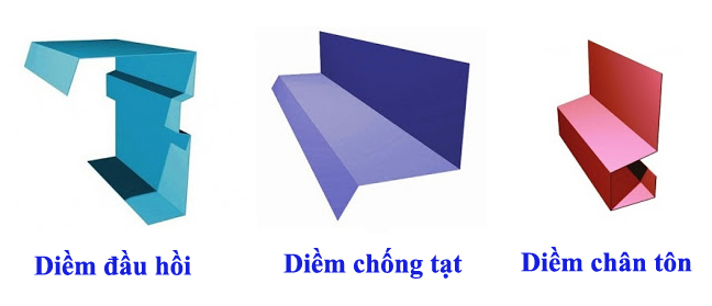 Linh Kiện Mái Tôn