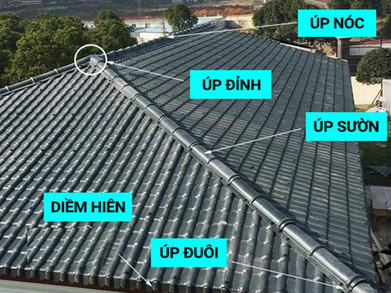 Linh Kiện Mái Tôn